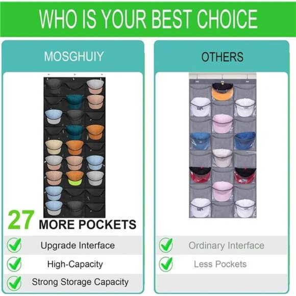 Hanging Hat Rack Organizer 27 Pocket Over Door Holder for Baseball Caps Black - Picture 6 of 8